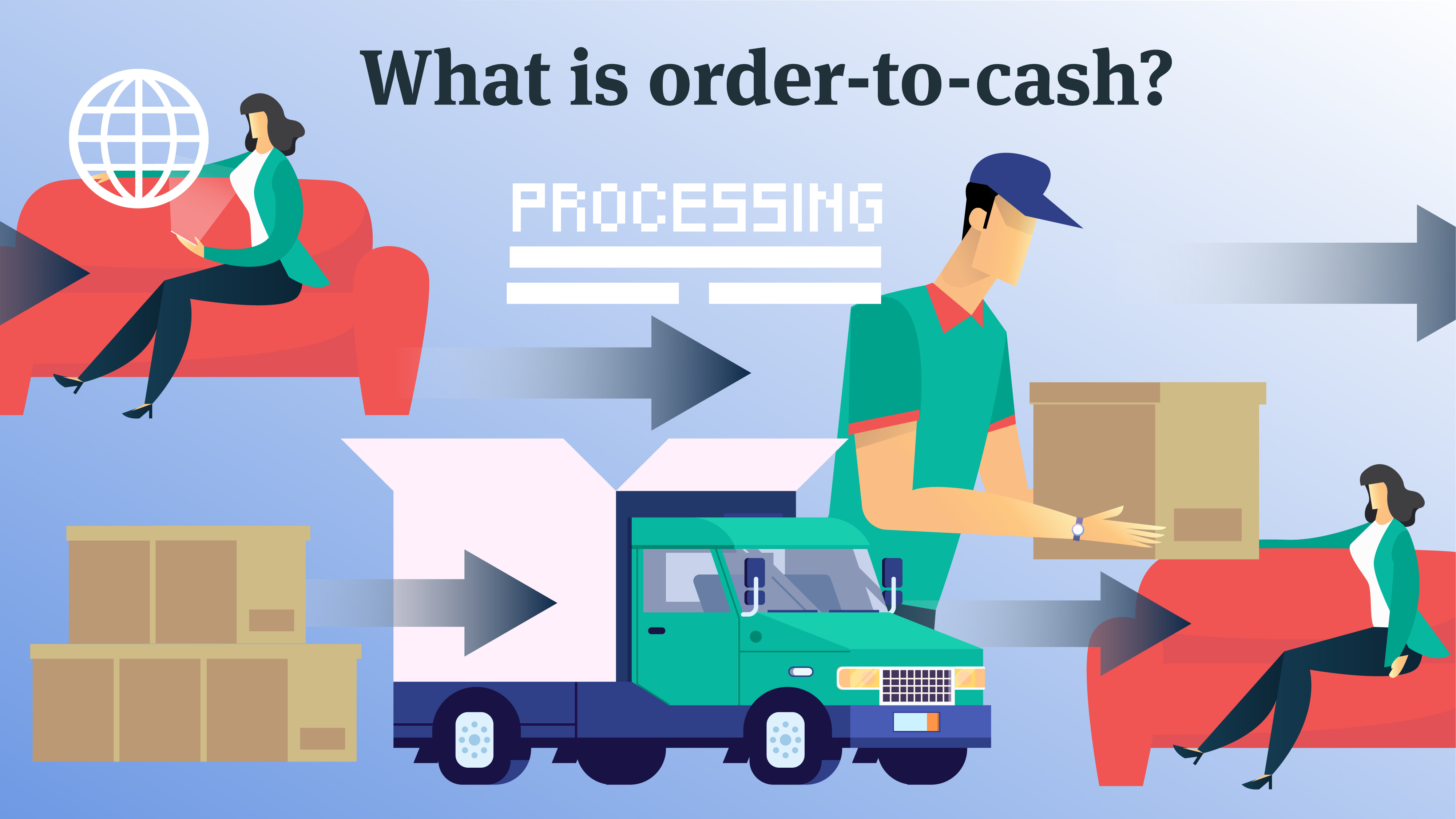 What Is Order To Cash Process Optimize O2c Cycle 1474